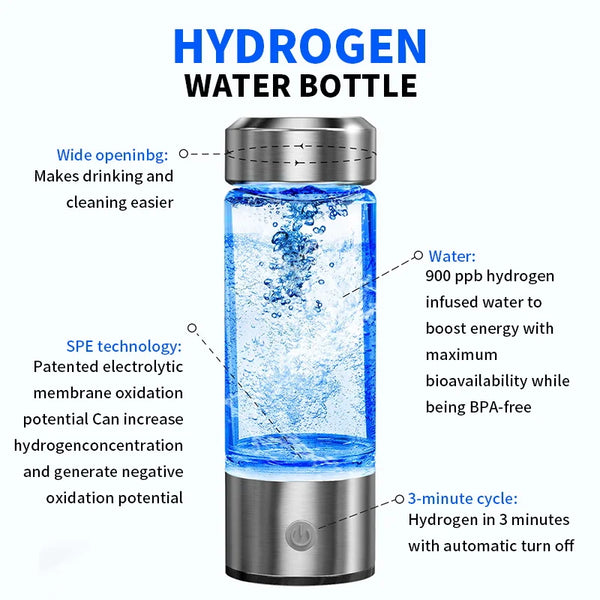 Hydrogen Infusion Wonder: 420ml Electric Hydrogen-Rich Water Generator Bottle