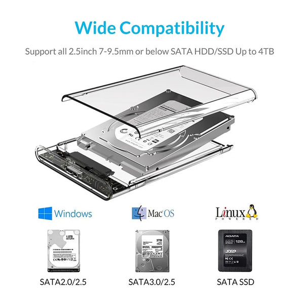 Spark Your Storage - 2.5inch HDD SSD Case SATA to USB 3.0/Type C Tool-Free Transparent External Hard Drive Enclosure